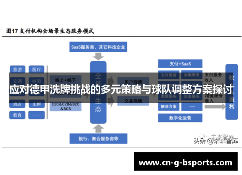 应对德甲洗牌挑战的多元策略与球队调整方案探讨