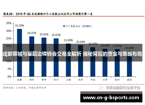 成都蓉城与塞超边锋转会交易全解析 揭秘背后的资金与策略布局