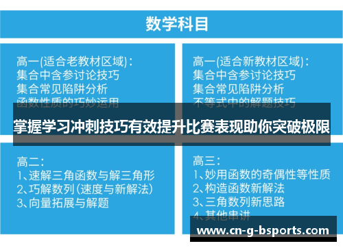 掌握学习冲刺技巧有效提升比赛表现助你突破极限