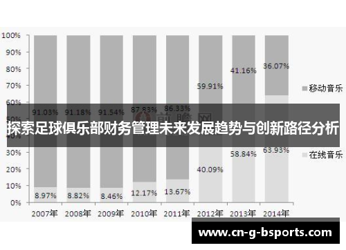 探索足球俱乐部财务管理未来发展趋势与创新路径分析