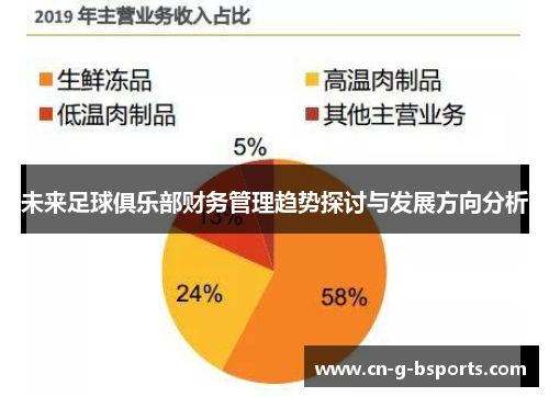 未来足球俱乐部财务管理趋势探讨与发展方向分析