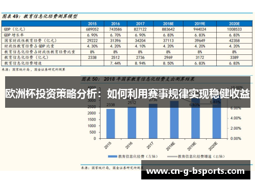 欧洲杯投资策略分析：如何利用赛事规律实现稳健收益
