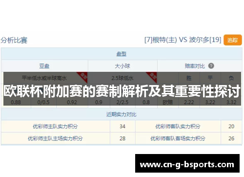 欧联杯附加赛的赛制解析及其重要性探讨