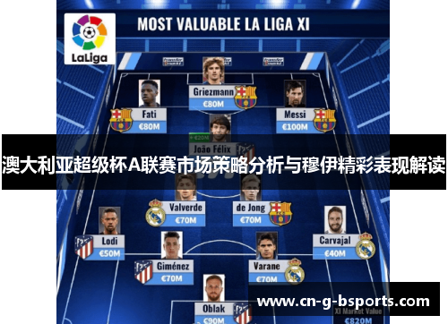 澳大利亚超级杯A联赛市场策略分析与穆伊精彩表现解读