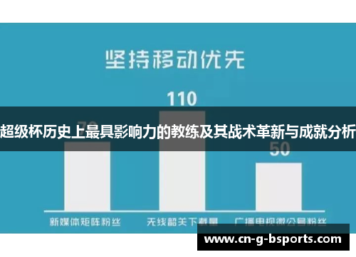 超级杯历史上最具影响力的教练及其战术革新与成就分析