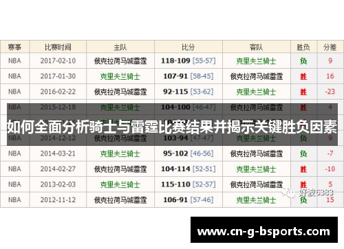 如何全面分析骑士与雷霆比赛结果并揭示关键胜负因素